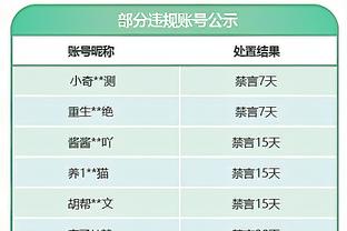 还是全面！字母哥半场11中5砍下14分5篮板6助攻&次节揽10分