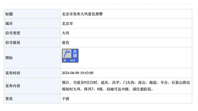 早报：利雅得新月2-0利雅得胜利，C罗复出打满全场+失良机